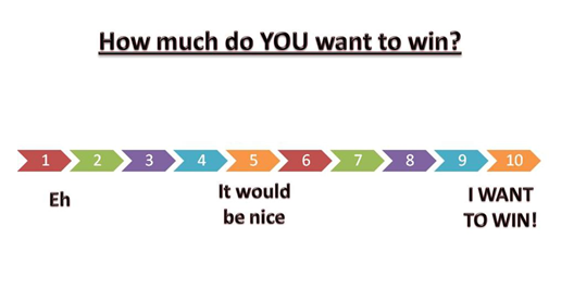 How Much Do YOU Want To Win?
