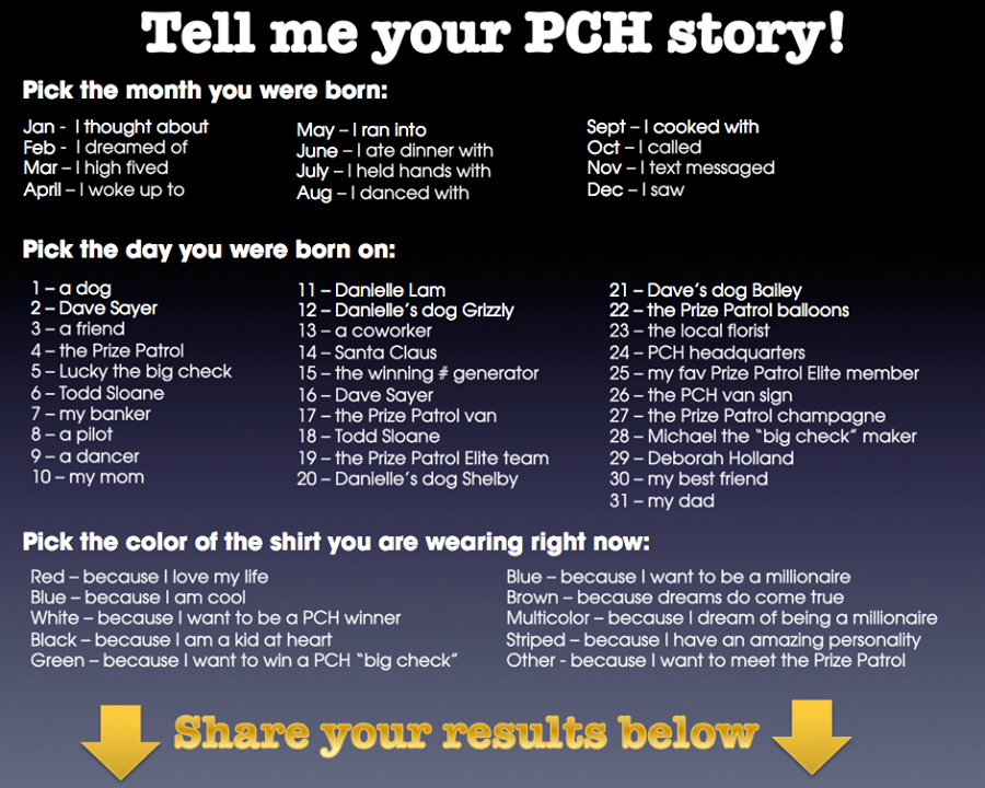 Tell Me Your PCH Story