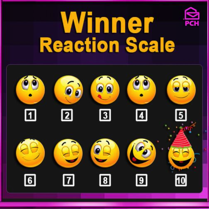 Winner Reaction Scale