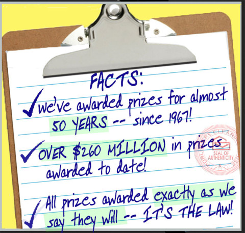 Facts about Publishers Clearing House