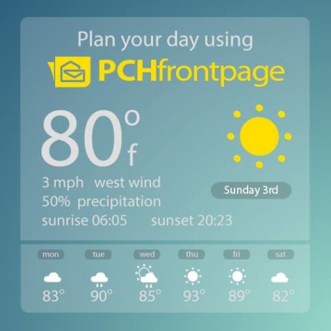 Plan Your Day The PCH Way With PCHFrontpage!