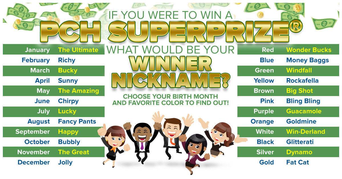 What’s Your “Winner Nickname?” Find Out Now!