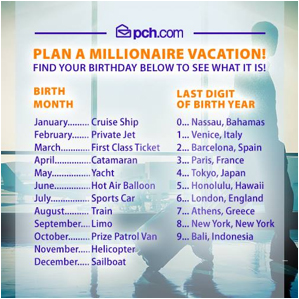 Plan a Millionaire Vacation!