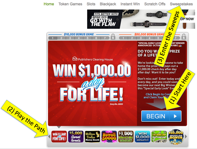 An easy 1-2-3 plan for getting started at Publishers Clearing House.