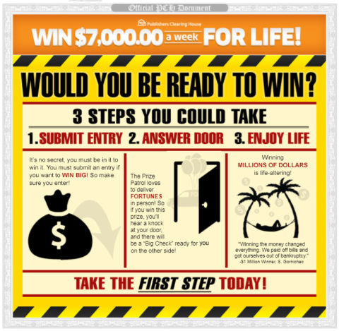 Would You Be Ready to Win?