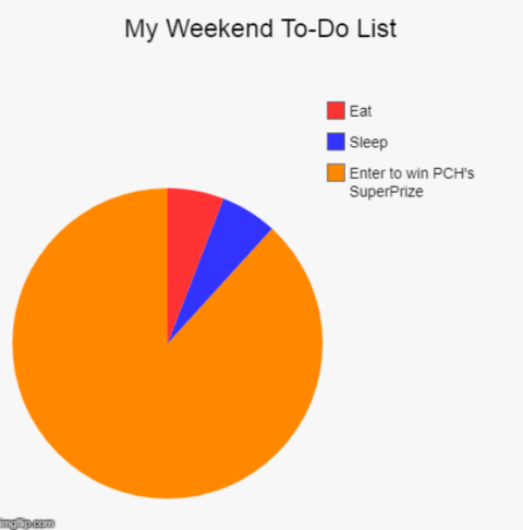 What’s On Your Weekend To-Do List?