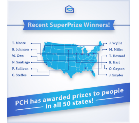 PCH Has Awarded Prizes in All 50 States!