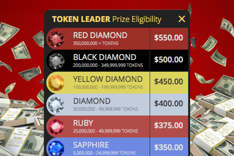 PCH Daily Token Leaderboard Prizes