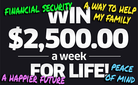 $2,500.00 A Week For Life would mean ________ for me